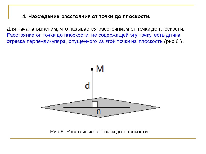 4. Нахождение расстояния от точки до плоскости. Для начала выясним, что называется 4. Нахождение расстояния от точки до плоскости. Для начала выясним, что называется